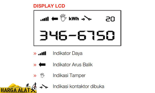 Arti Simbol Pada Display LCD ITRON