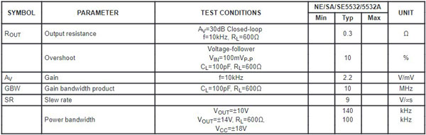 AC Electrical Characteristic