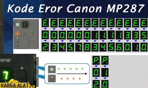 Kode Error Printer Canon MP287 Terlengkap Arti Cara Mengatasi