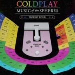 War Tiket Coldplay Jam Berapa Hari Apa Saja